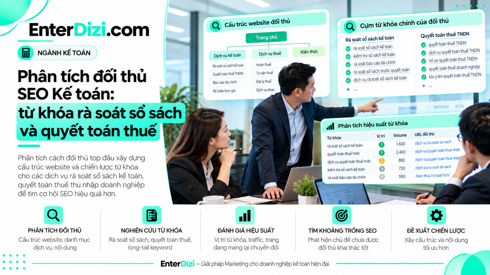 Phân tích website đối thủ kế toán qua từ khóa rà soát