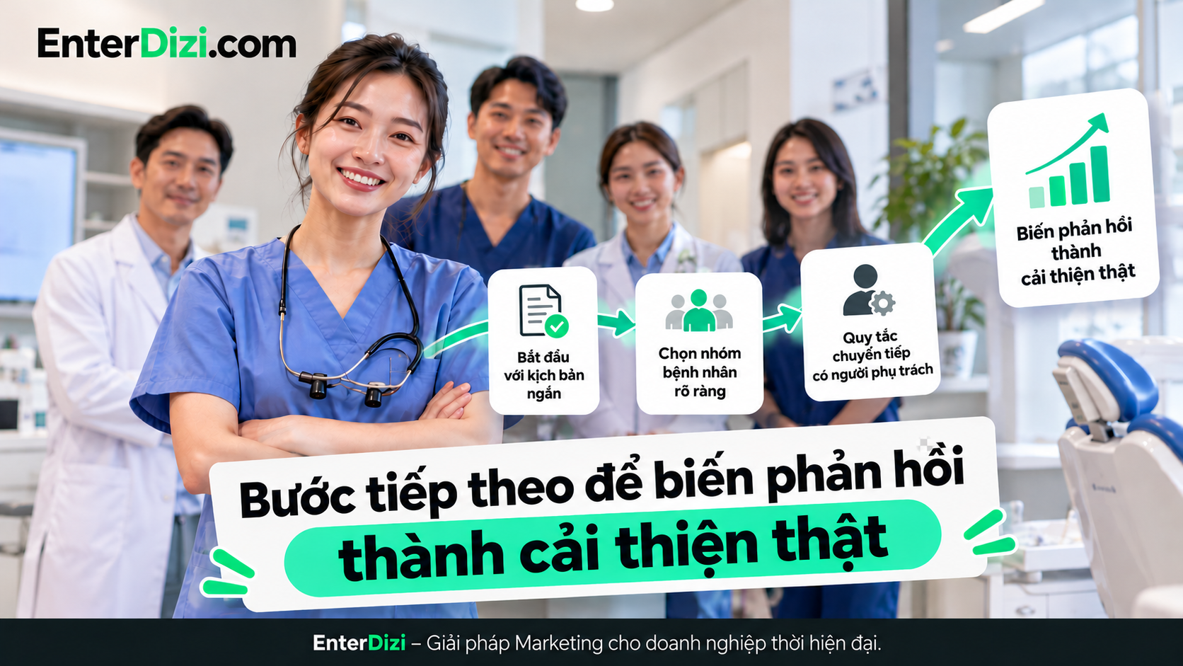 Biến phản hồi bệnh nhân thành hành động cụ thể, nâng cao chất lượng chăm sóc và vận hành phòng khám.