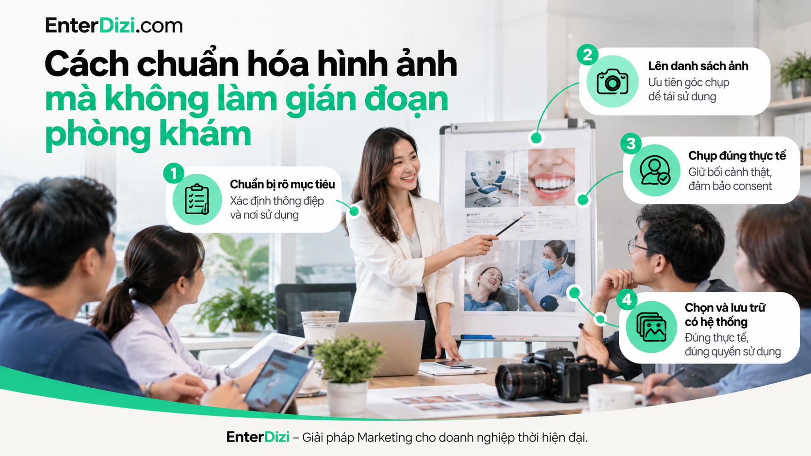 Cách chuẩn hóa hình ảnh mà không làm gián đoạn phòng khám