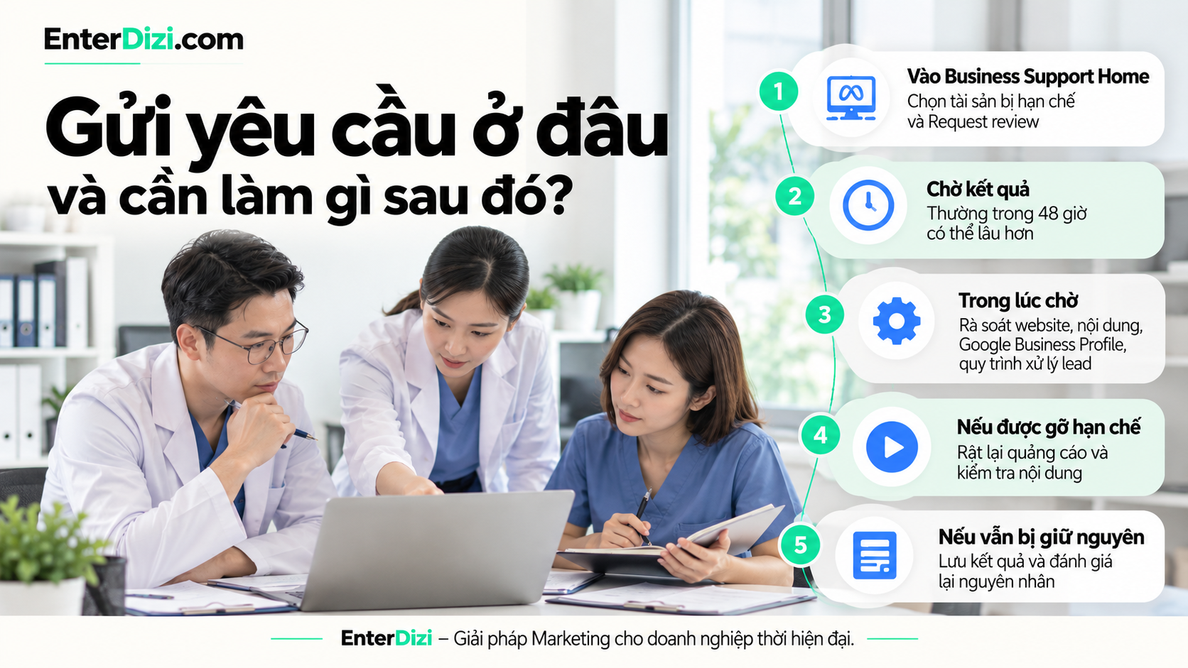 Gửi yêu cầu ở đâu và cần làm gì sau đó?