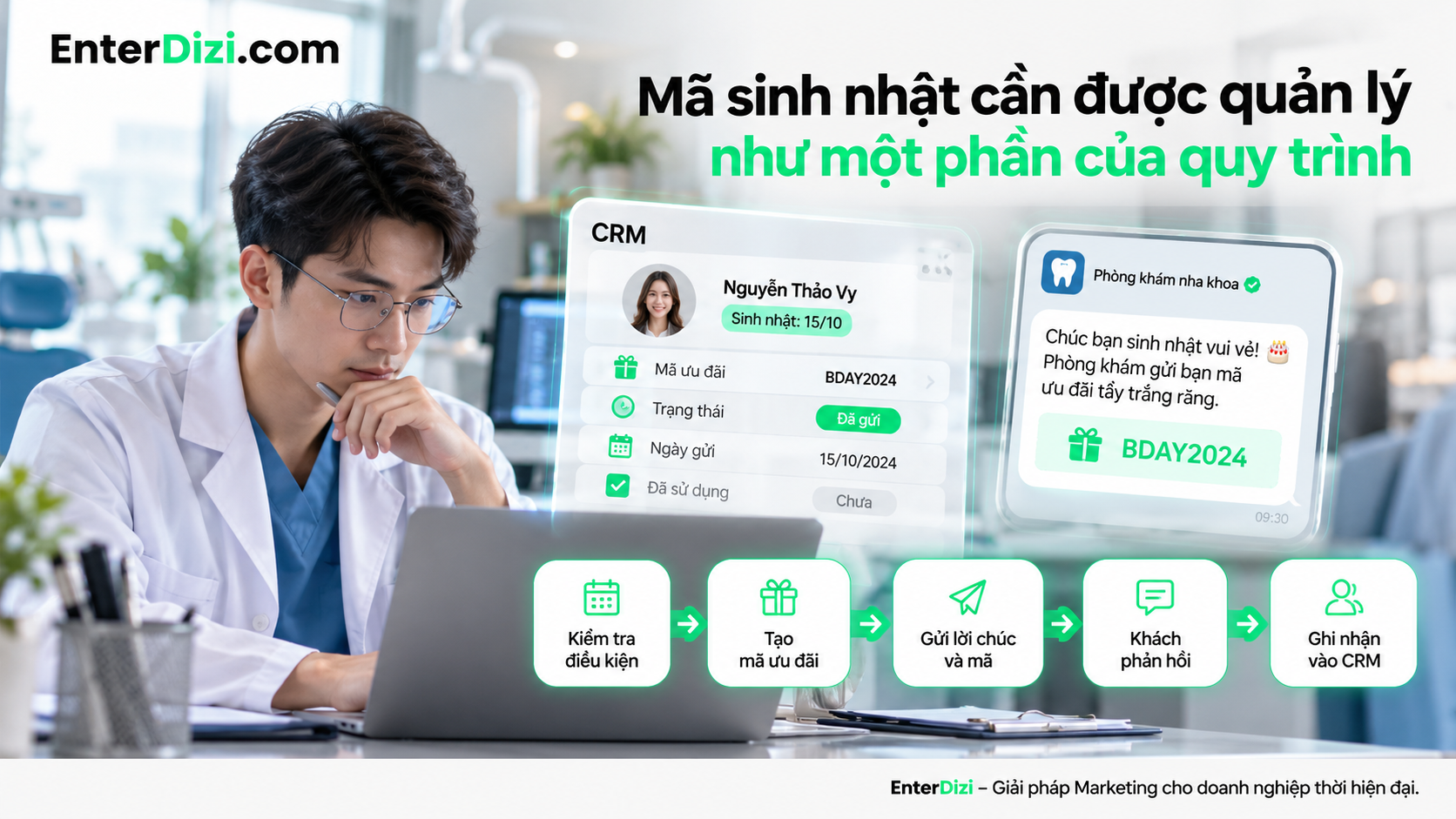 Quy trình quản lý mã ưu đãi sinh nhật trong CRM nha khoa giúp kiểm tra điều kiện nhận mã, tự động gửi lời chúc, theo dõi phản hồi và ghi nhận trạng thái sử dụng, hạn chế gửi trùng ưu đãi.