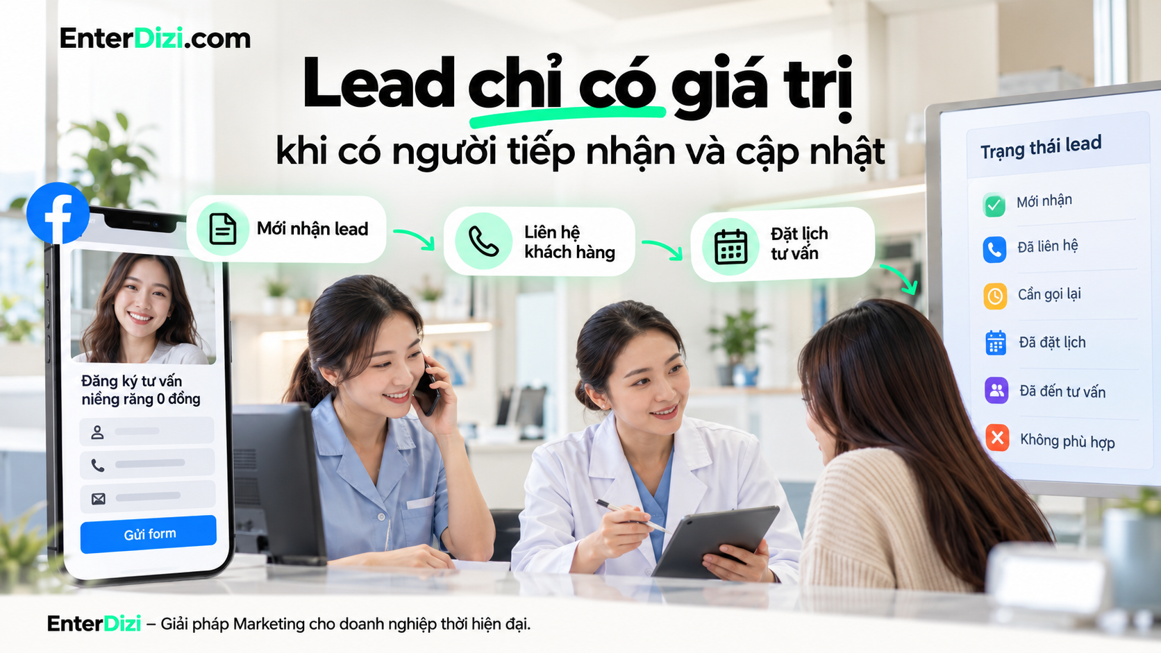 Lead chỉ có giá trị khi có người tiếp nhận và cập nhật