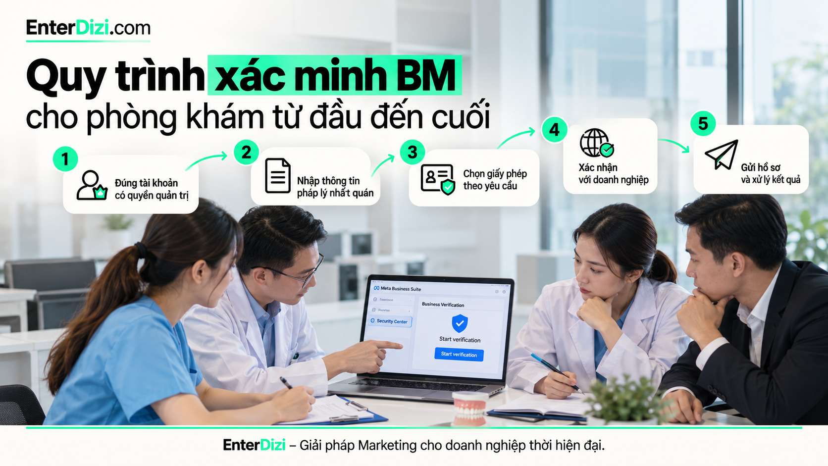 Quy trình xác minh BM cho phòng khám từ đầu đến cuối