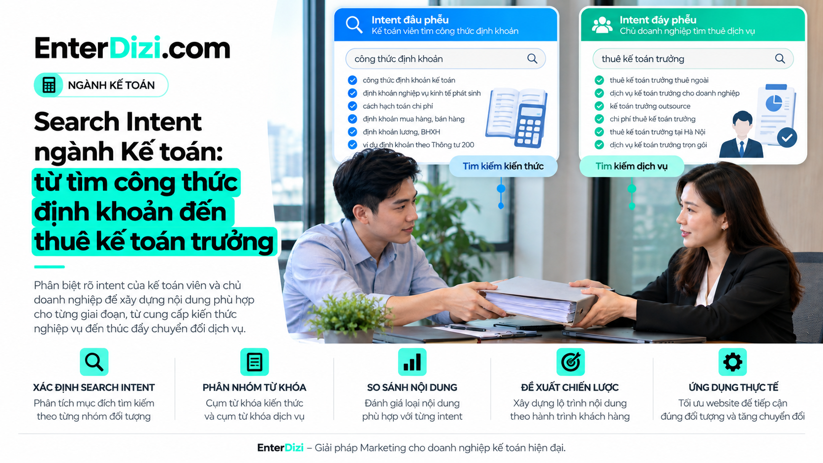 Search Intent ngành kế toán phân biệt định khoản và dịch vụ