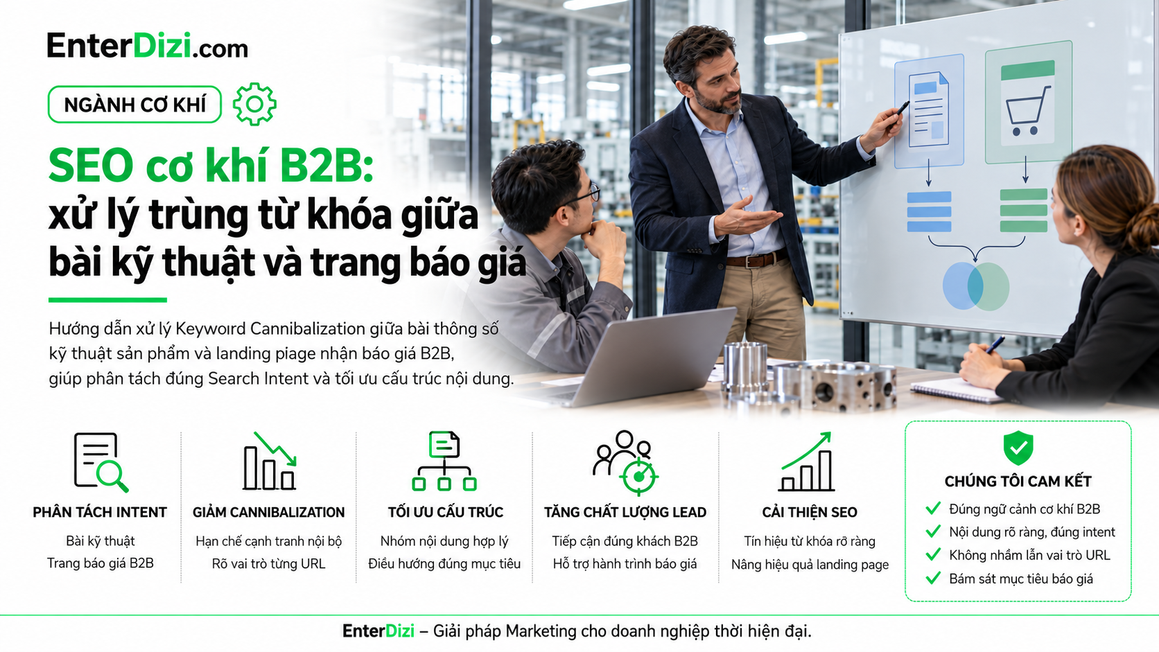SEO cơ khí B2B phân vai bài kỹ thuật và trang báo giá riêng.