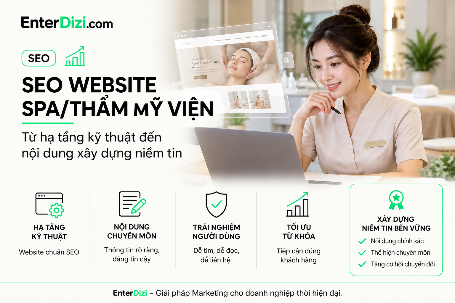 SEO Website Spa/Thẩm mỹ viện: Từ hạ tầng kỹ thuật đến nội dung xây dựng niềm tin | EnterDizi
