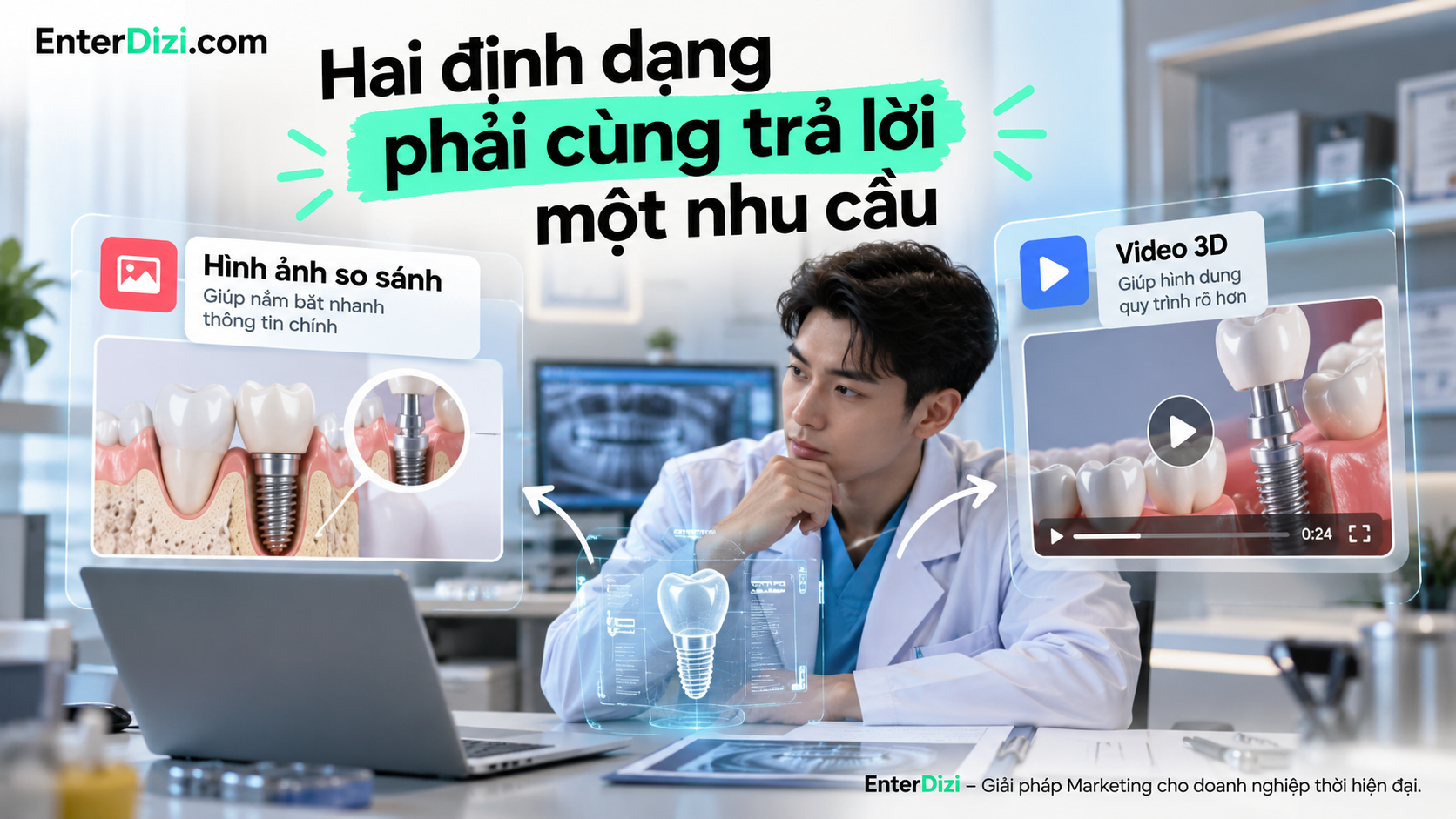 Hai định dạng phải cùng trả lời một nhu cầu