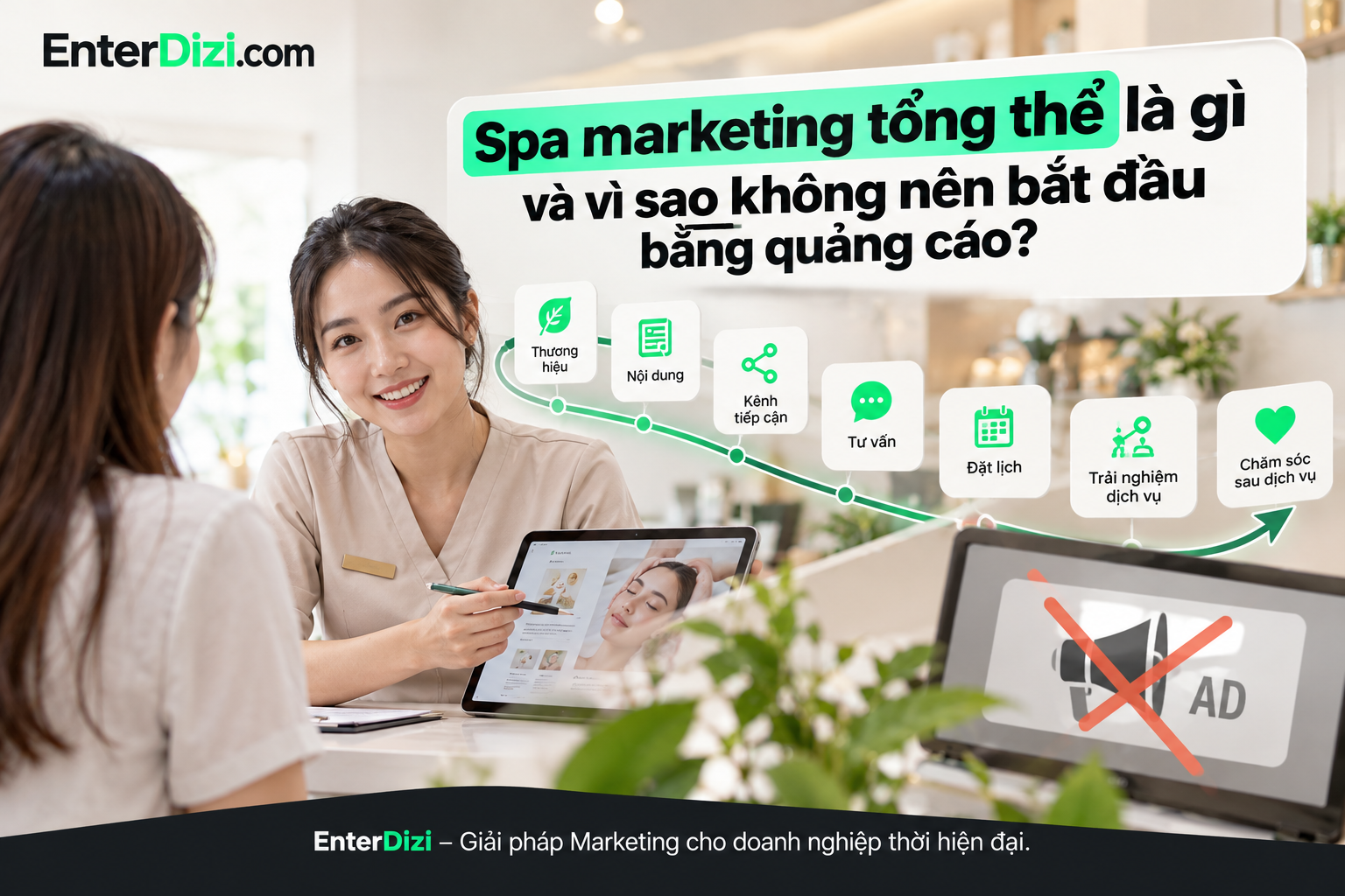 Spa Marketing tổng thể giúp kết nối thương hiệu, nội dung, tư vấn, đặt lịch và chăm sóc khách hàng thành một hành trình thống nhất, thay vì chỉ tập trung vào quảng cáo.