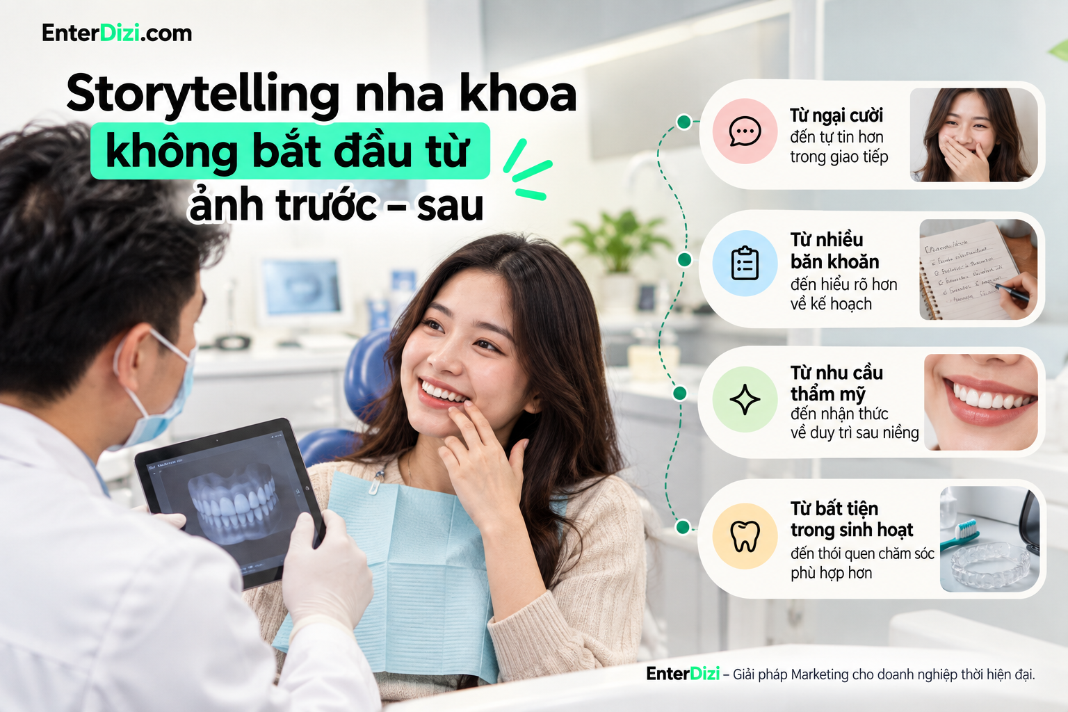 Storytelling nha khoa không bắt đầu từ ảnh trước – sau