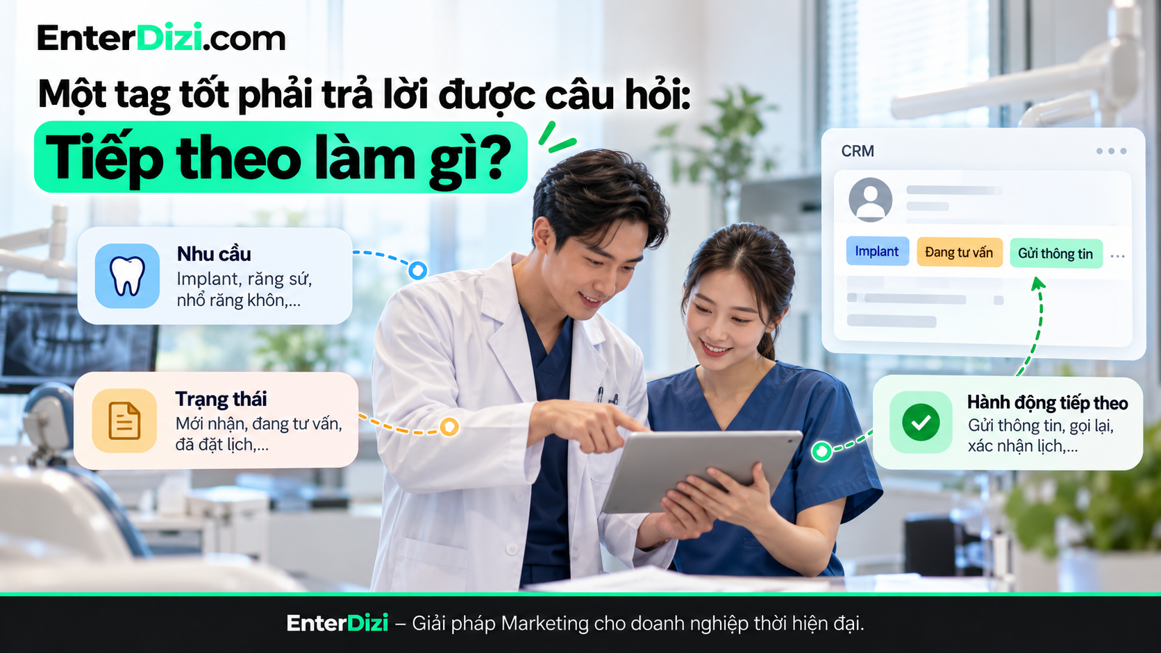 Phân loại tag CRM nha khoa theo nhu cầu, trạng thái và hành động tiếp theo giúp phòng khám quản lý khách hàng hiệu quả hơn.