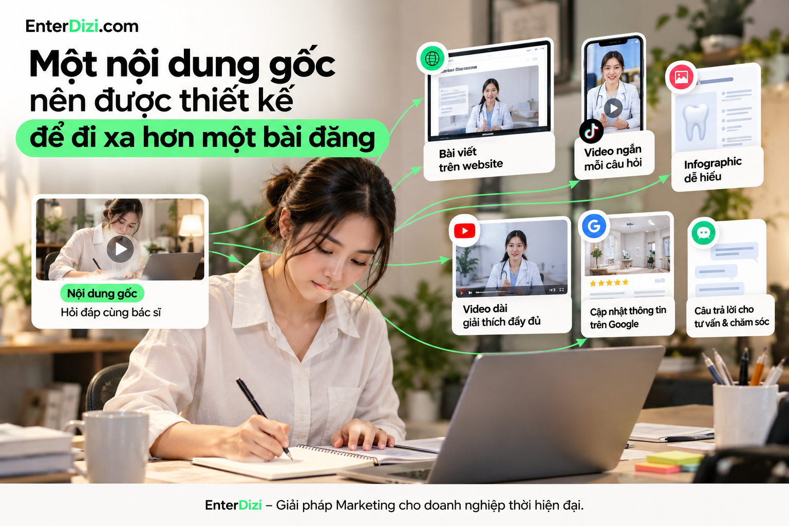 Một nội dung gốc nên được thiết kế để đi xa hơn một bài đăng