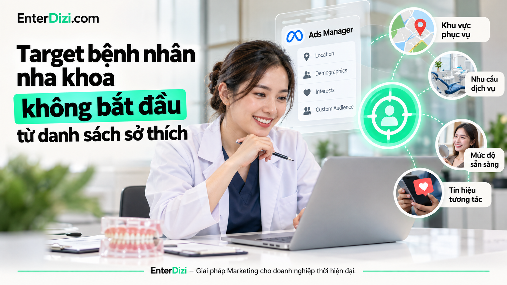 Target bệnh nhân nha khoa không bắt đầu từ danh sách sở thích