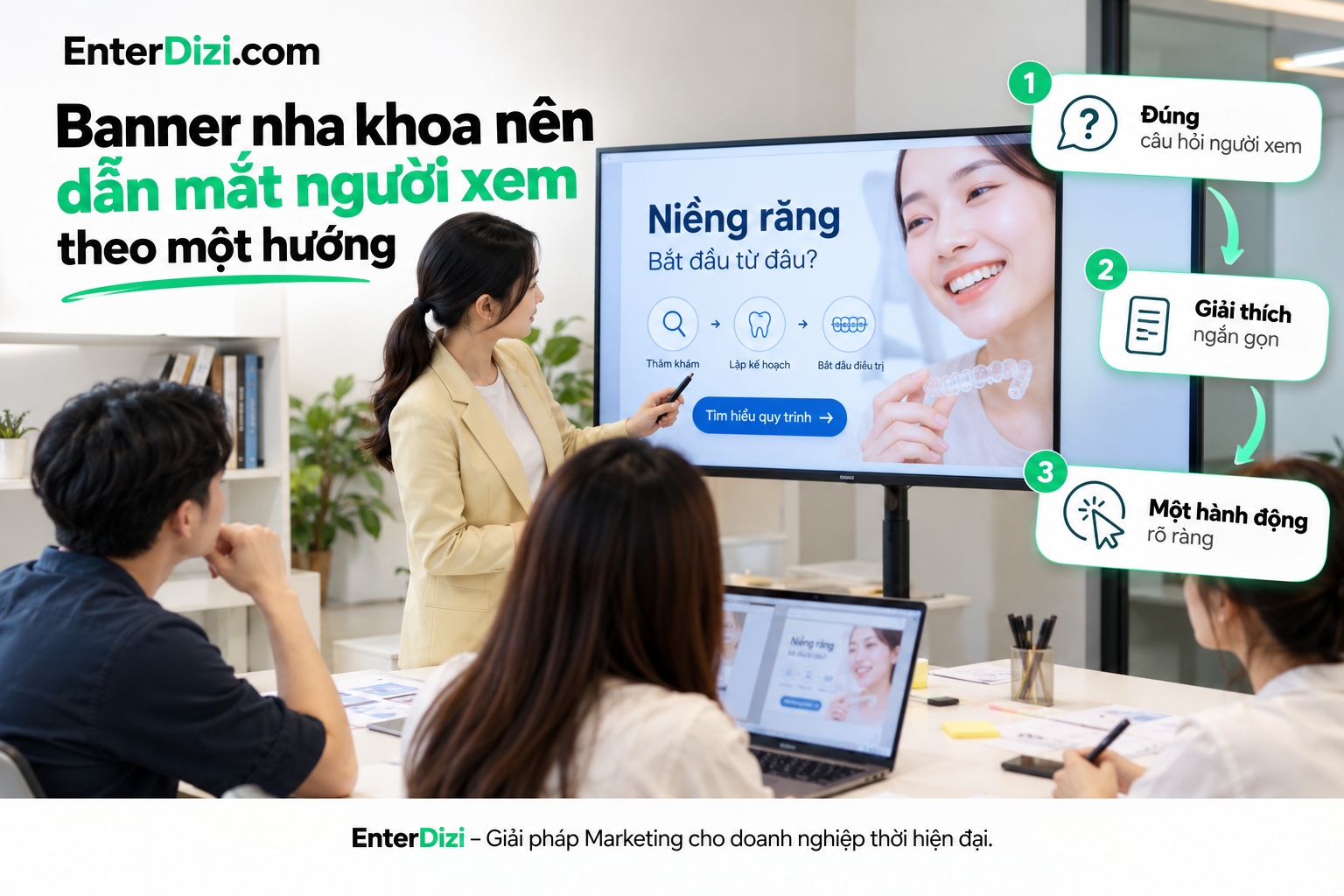 Banner nha khoa nên dẫn mắt người xem theo một hướng