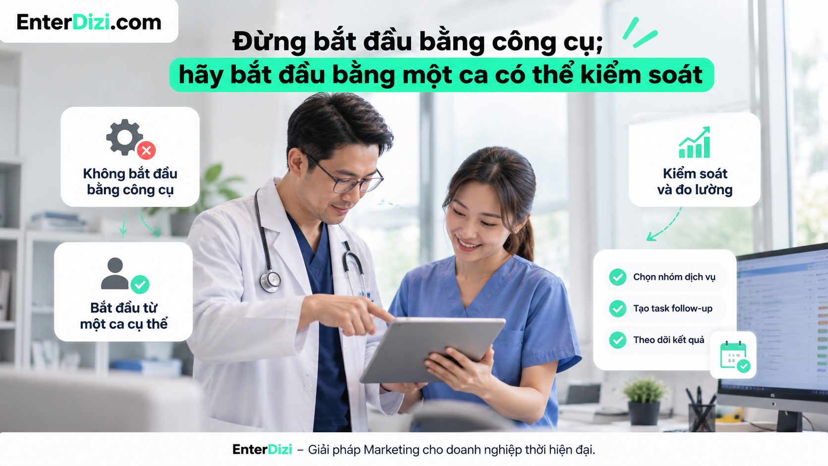 Phòng khám nha khoa nên thử nghiệm automation với một nhóm dịch vụ, theo dõi task follow-up và đánh giá kết quả trước khi mở rộng.