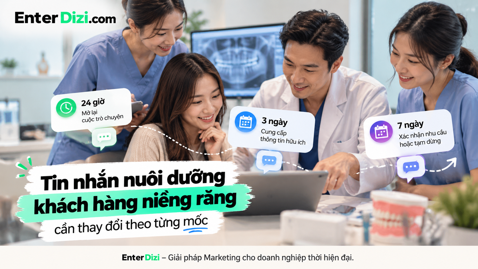 Chuỗi tin nhắn chăm sóc khách hàng niềng răng sau 24 giờ, 3 ngày và 7 ngày giúp phòng khám duy trì kết nối, cung cấp thông tin hữu ích và tôn trọng quyết định của khách hàng.