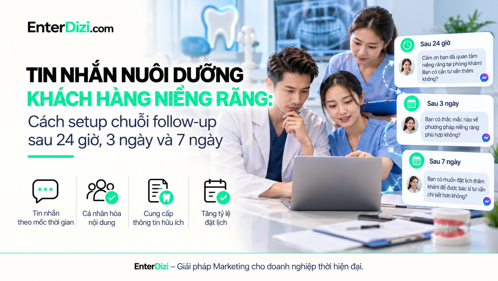 Tin nhắn nuôi dưỡng khách hàng niềng răng: Setup follow-up 24 giờ, 3 ngày, 7 ngày | EnterDizi