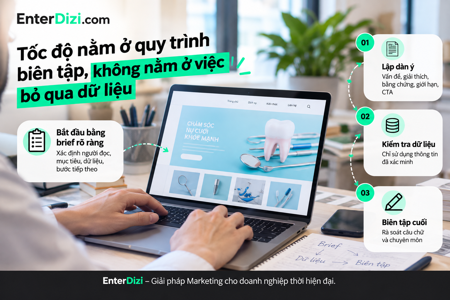 Tốc độ nằm ở quy trình biên tập, không nằm ở việc bỏ qua dữ liệu
