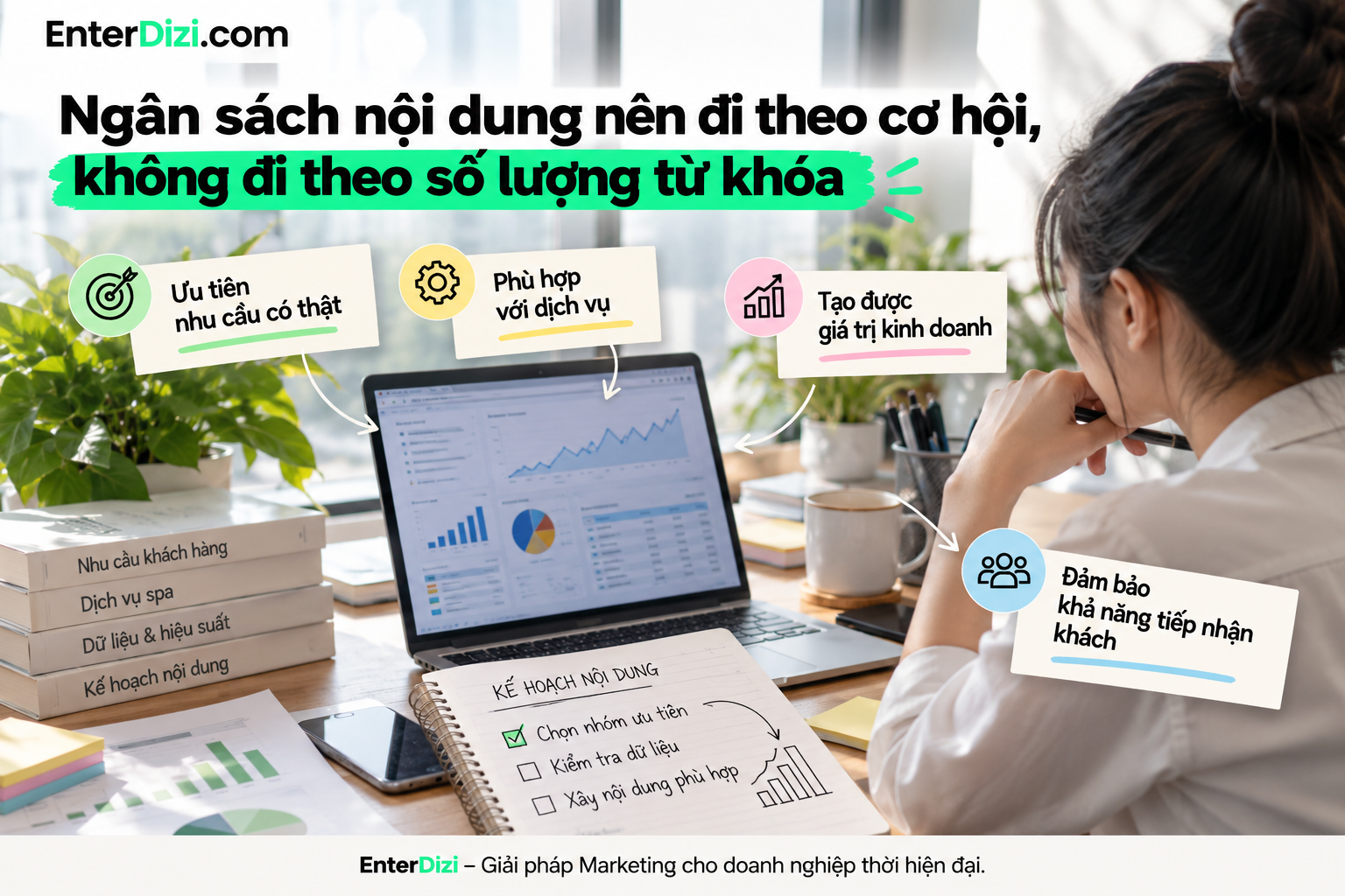 Phân bổ ngân sách SEO spa theo nhu cầu khách hàng, mức độ phù hợp với dịch vụ và cơ hội tạo giá trị kinh doanh giúp doanh nghiệp ưu tiên nội dung hiệu quả thay vì chạy theo số lượng từ khóa.