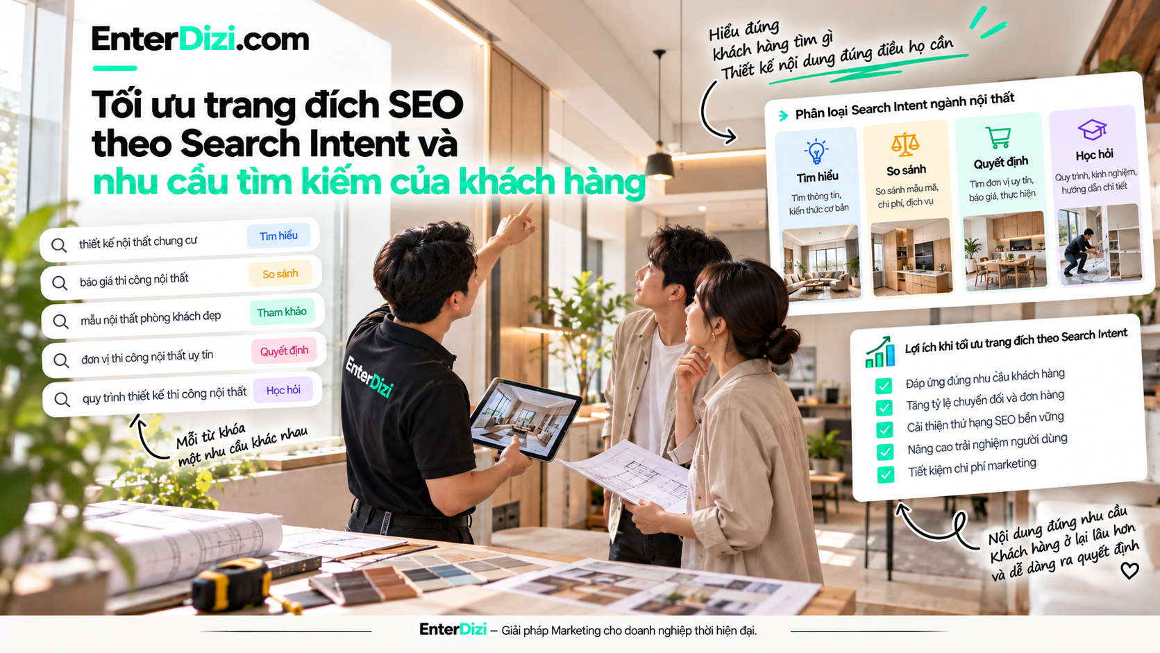 toi-uu-trang-dich-SEO-theo-phan-biet-search-intent-noi-that-va-nhu-cau-tim-kiem-cua-khach-hang