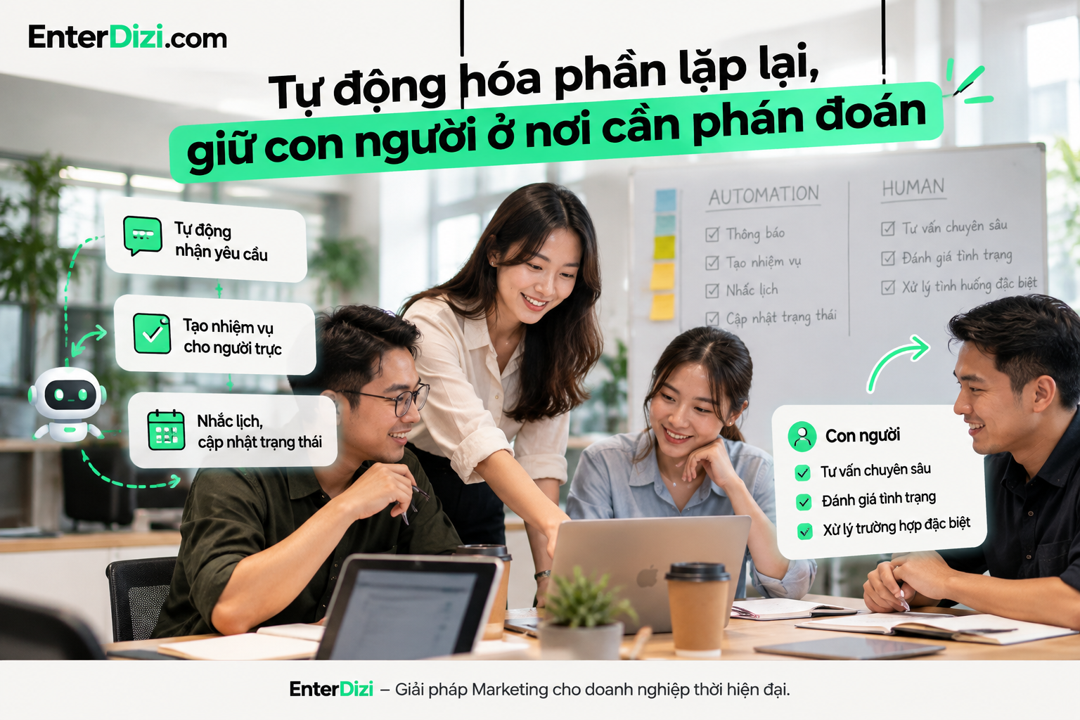 Tự động hóa phễu đặt lịch spa giúp xử lý yêu cầu, tạo nhiệm vụ và nhắc lịch hiệu quả, trong khi nhân sự tập trung tư vấn chuyên sâu và giải quyết các tình huống cần chuyên môn.