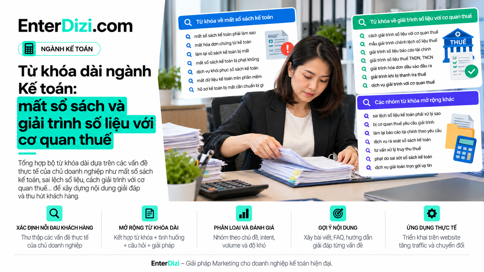 Từ khóa dài ngành kế toán về mất sổ giải trình thuế