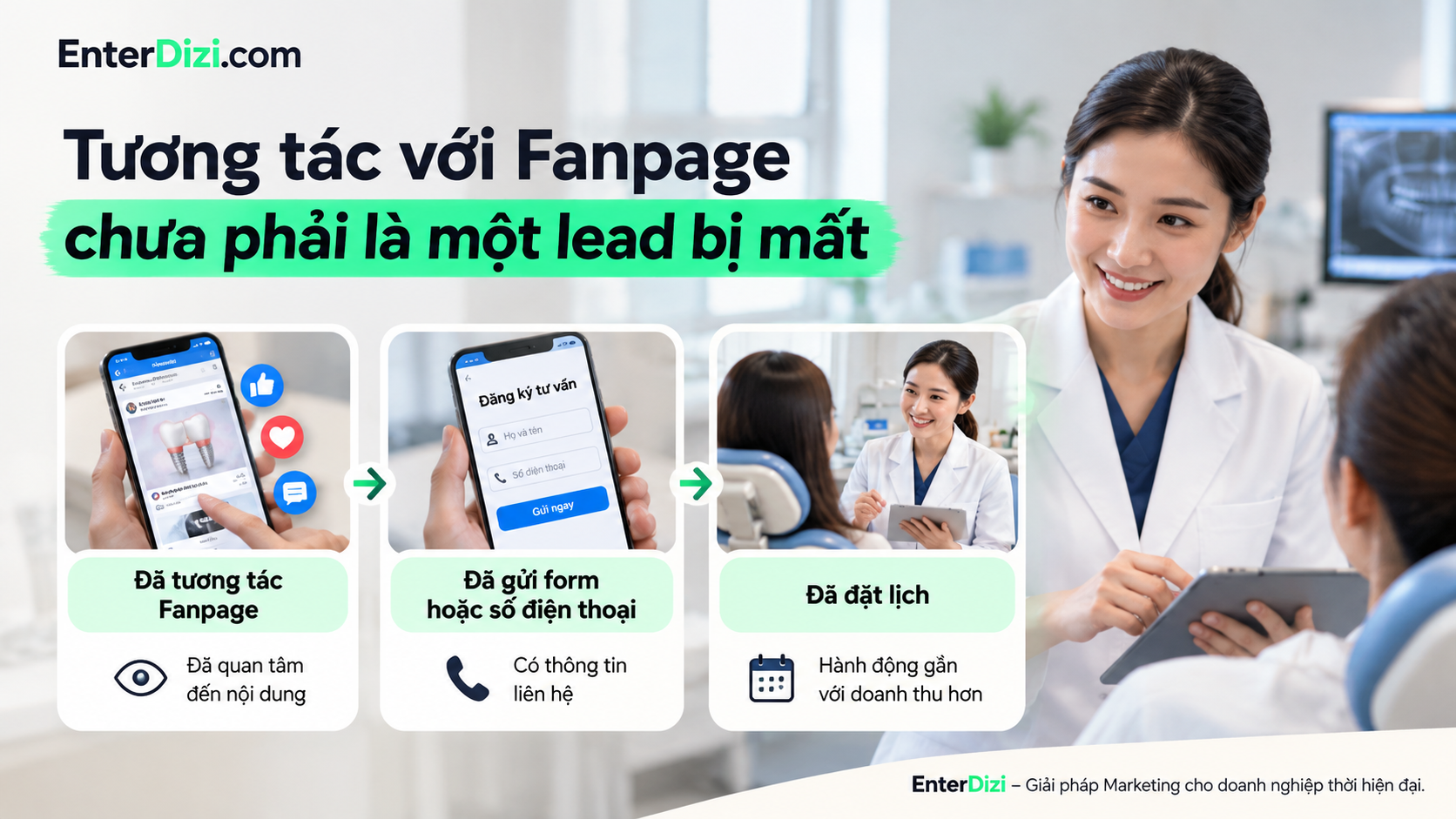 Tương tác với Fanpage chưa phải là một lead bị mất