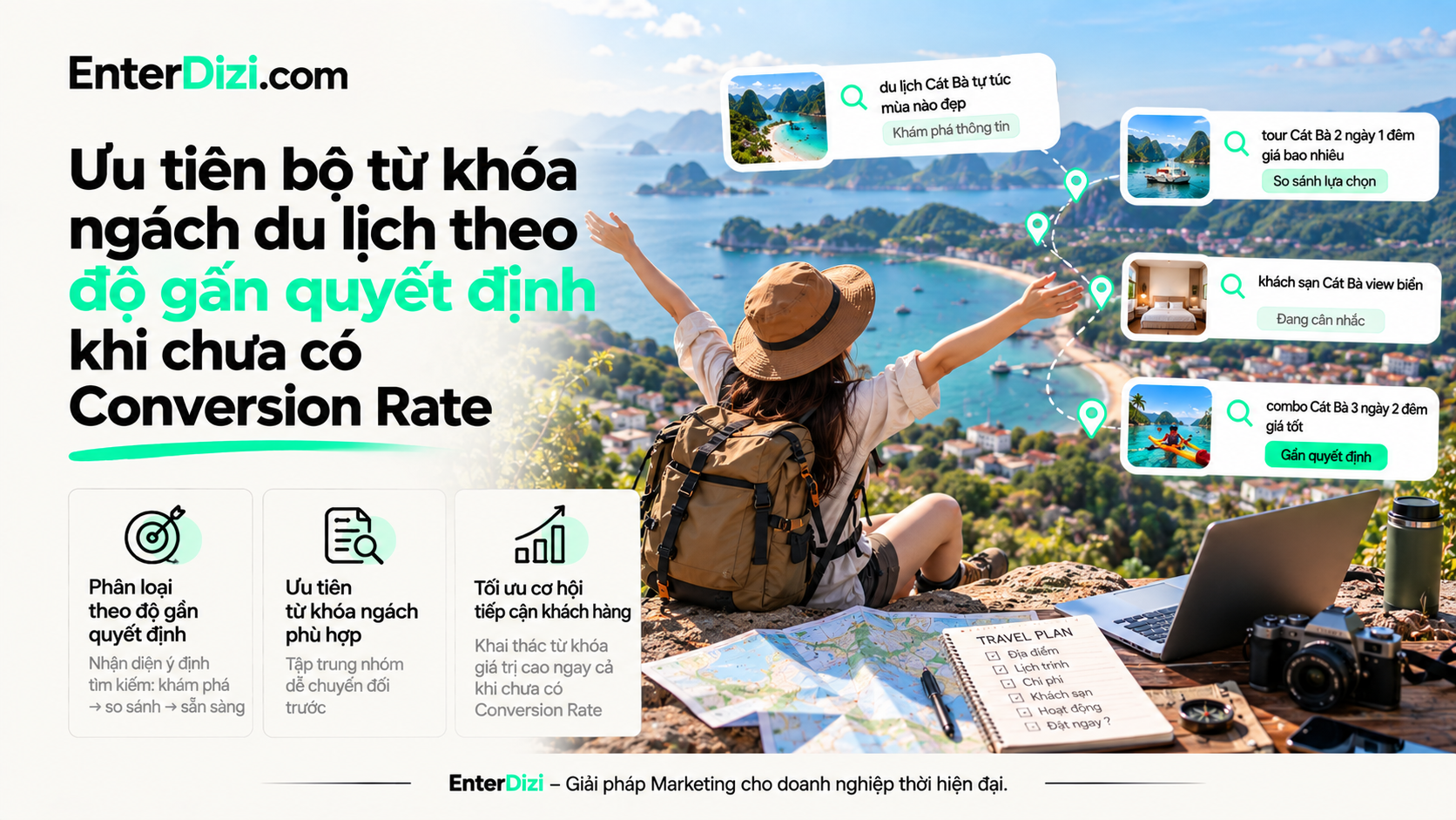 uu-tien-bo-tu-khoa-ngach-du-lich-theo-do-gan-quyet-dinh-khi-chua-co-conversion-rate