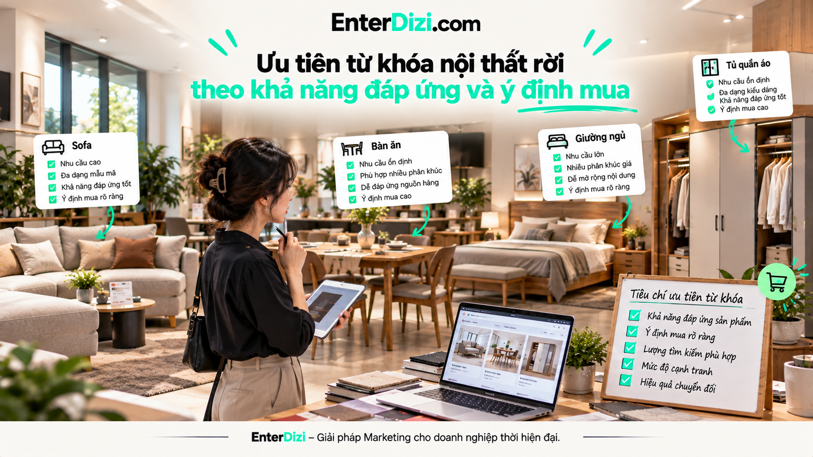 uu-tien-bo-tu-khoa-noi-that-roi-theo-kha-nang-dap-ung-va-y-dinh-mua