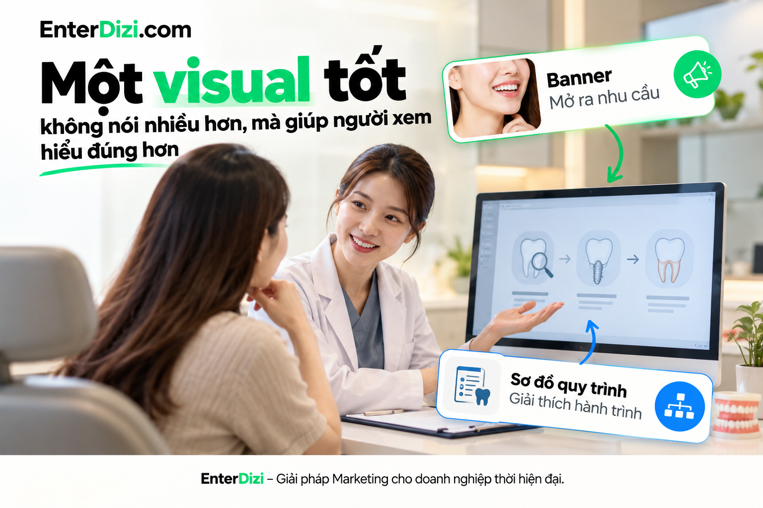 Một visual tốt không nói nhiều hơn, mà giúp người xem hiểu đúng hơn