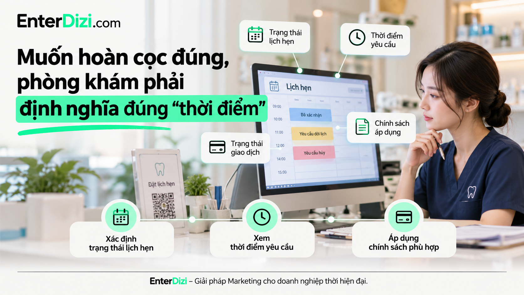 Muốn hoàn cọc đúng, phòng khám phải định nghĩa đúng “thời điểm”