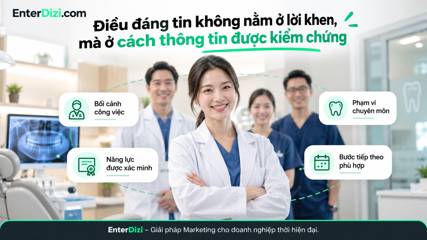 Xây dựng hồ sơ bác sĩ nha khoa đáng tin cậy bằng thông tin chuyên môn được xác minh, vai trò rõ ràng và phạm vi tư vấn cụ thể thay vì những lời quảng cáo thiếu bằng chứng.