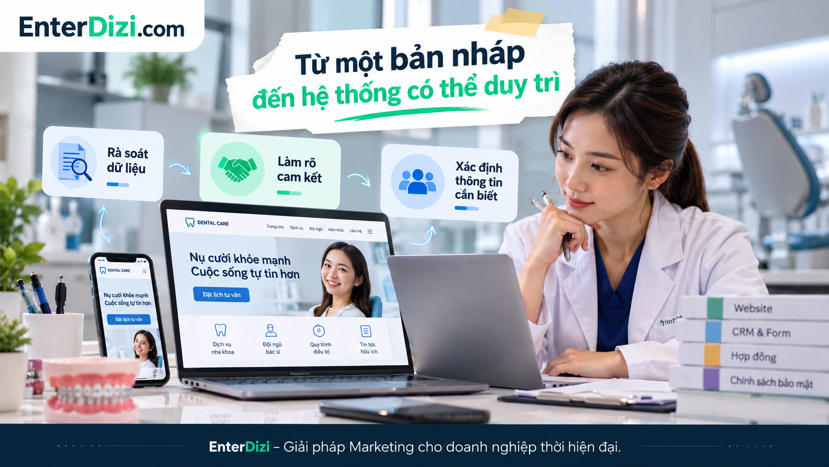 Xây dựng hệ thống quản lý nội dung website nha khoa đồng bộ từ chính sách bảo mật, cam kết dịch vụ đến hợp đồng điều trị và quy trình cập nhật.