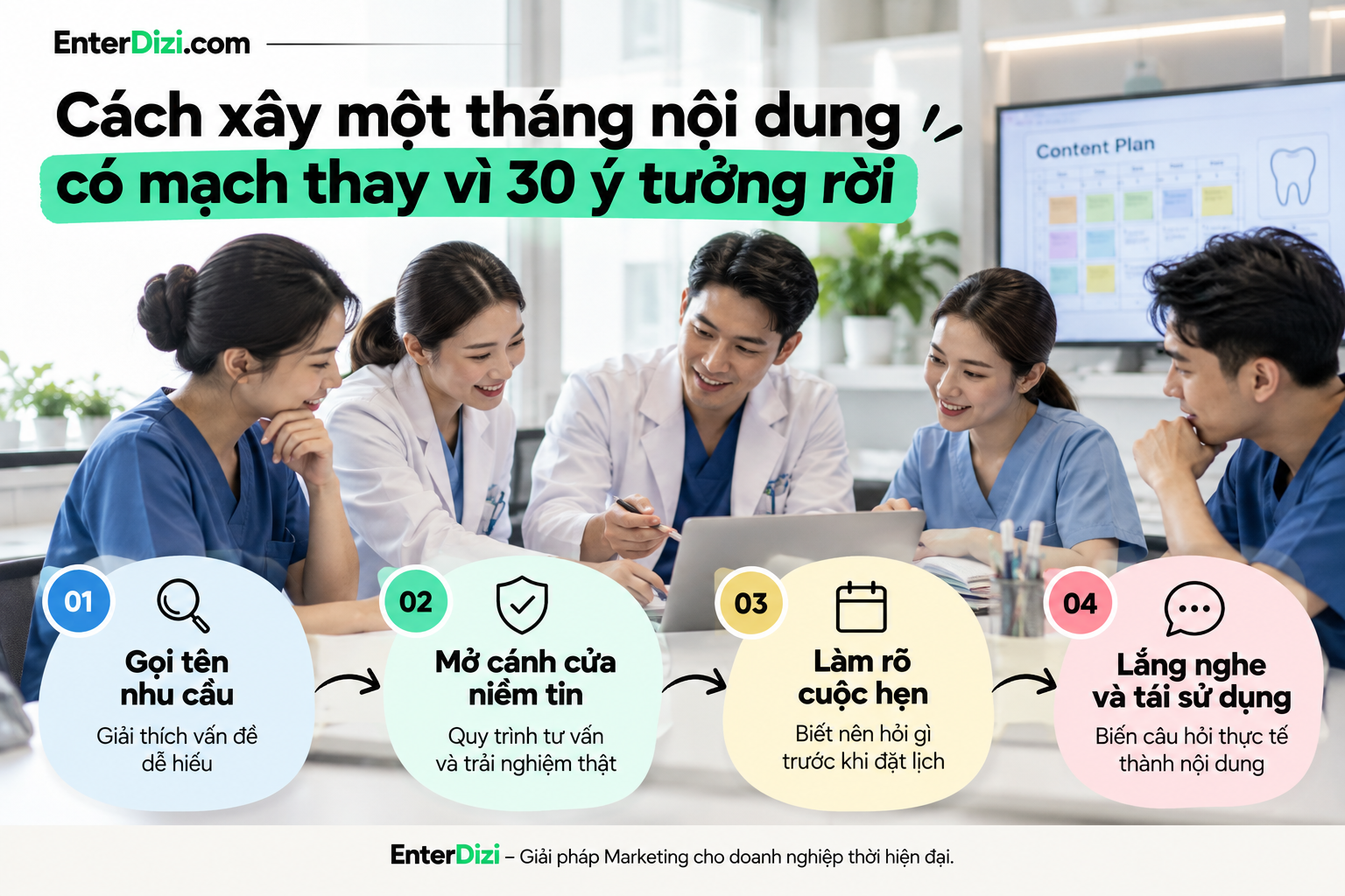 Cách xây một tháng nội dung có mạch thay vì 30 ý tưởng rời