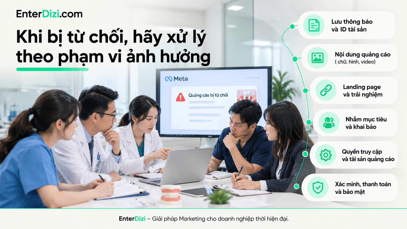 Khi bị từ chối, hãy xử lý theo phạm vi ảnh hưởng