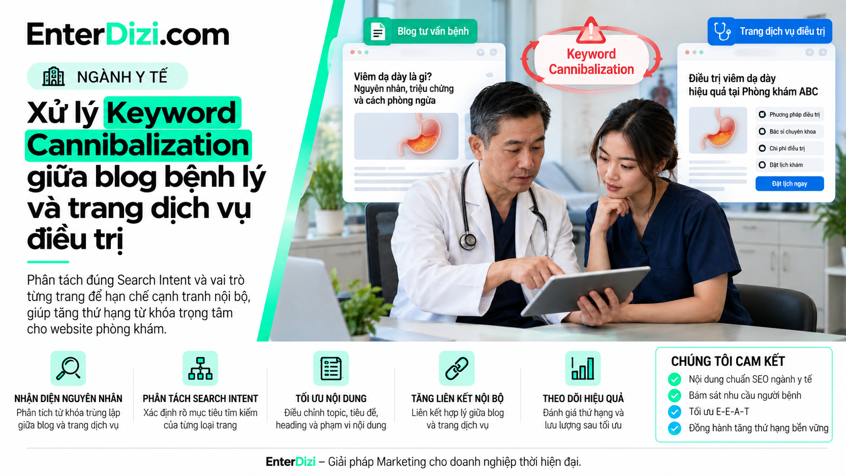 Xử lý Keyword Cannibalization